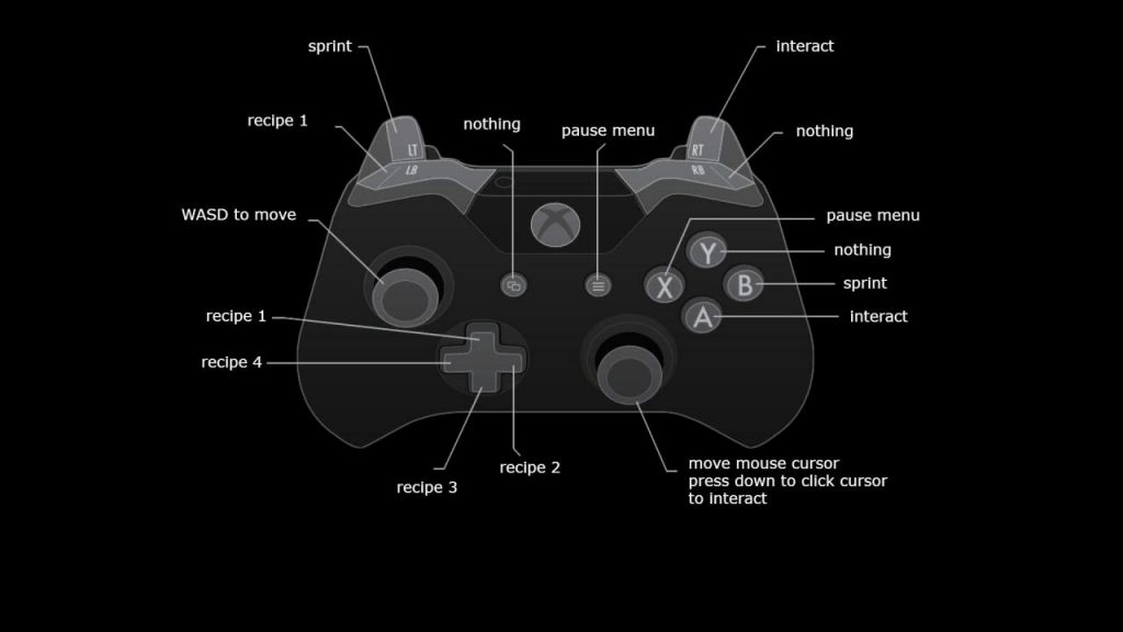 Lemon Cake Xbox Controller Configuration KosGames