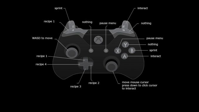 Lemon Cake: Xbox Controller Configuration - KosGames