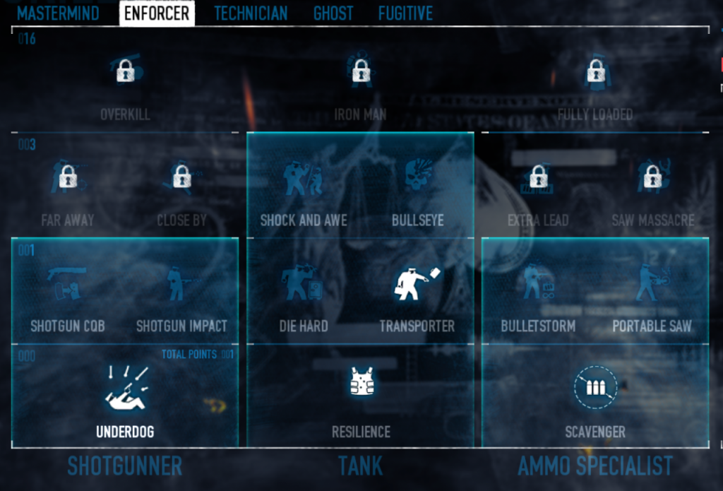 payday 2 copycat loud build