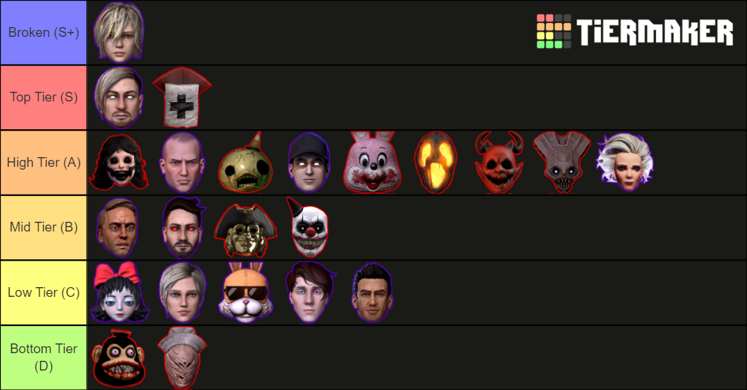 TODOS OS CÓDIGOS! TIERLIST DOS MODOS INFINITE, PVP E MODO STORY