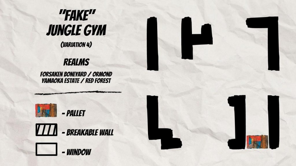 Dead by Daylight How to Run Map Specific Jungle Gyms KosGames