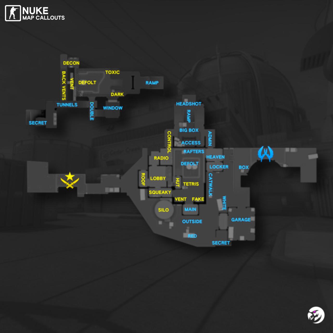 CS GO Nuke Callouts 2022 KosGames CS GO Nuke Callouts 2022 KosGames