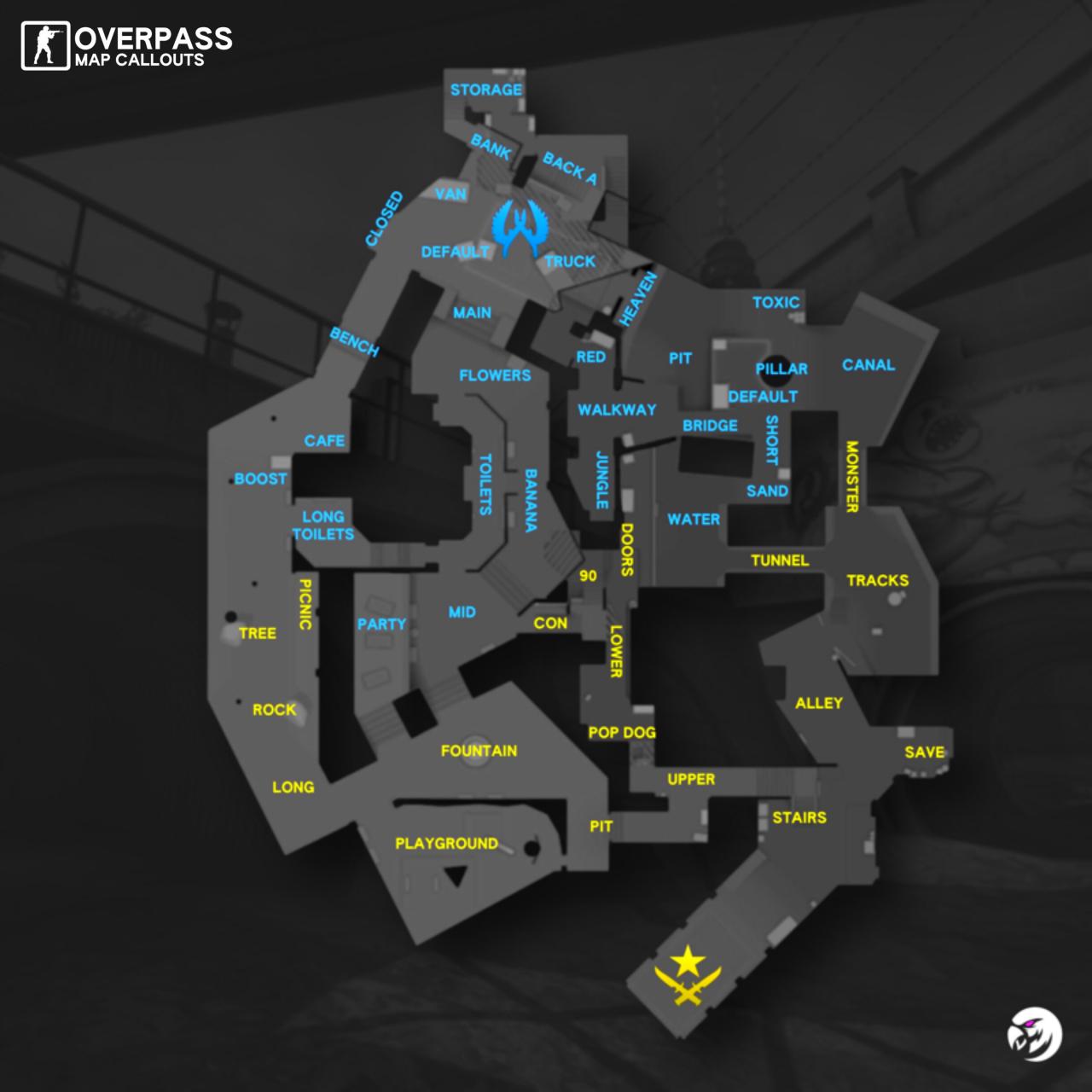 CS GO Overpass Callouts 2022 KosGames CS GO Overpass Callouts 2022 KosGames