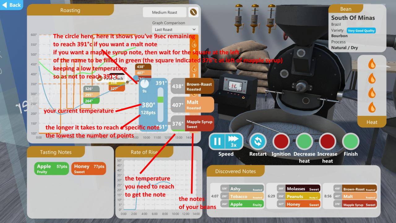 Coffee Shop Tycoon Roasting Guide For New Players1660618637 