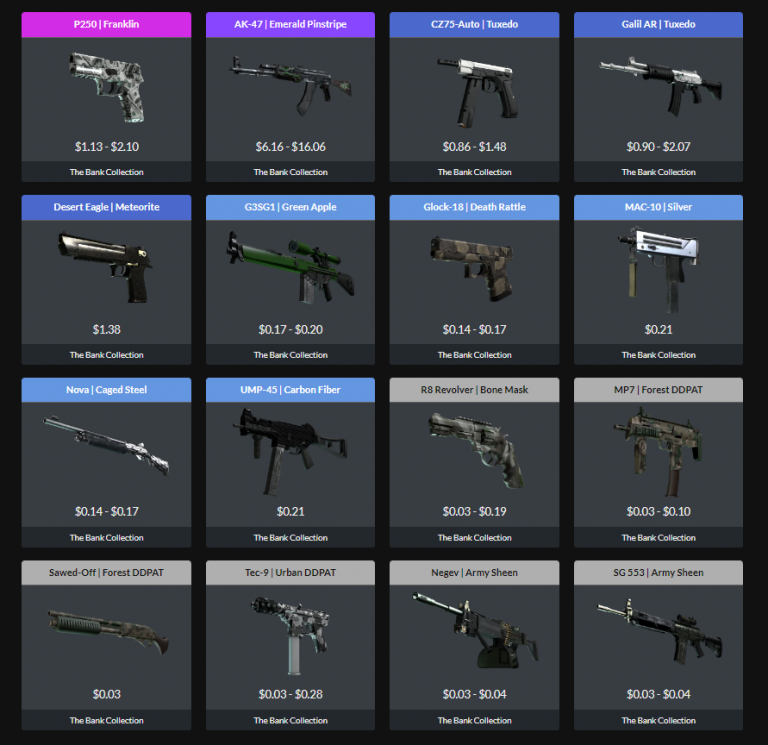 CS:GO Weekly Drop System Guide - KosGames