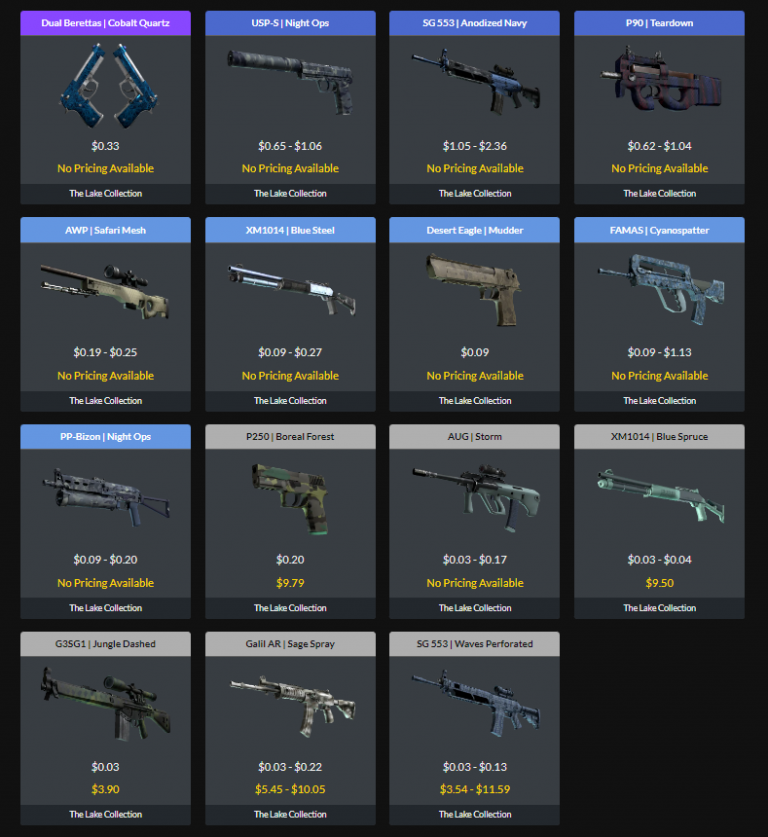 CS:GO Weekly Drop System Guide - KosGames