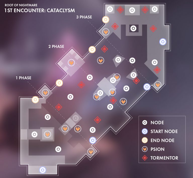 destiny-2-root-of-nightmare-ron-maps-kosgames